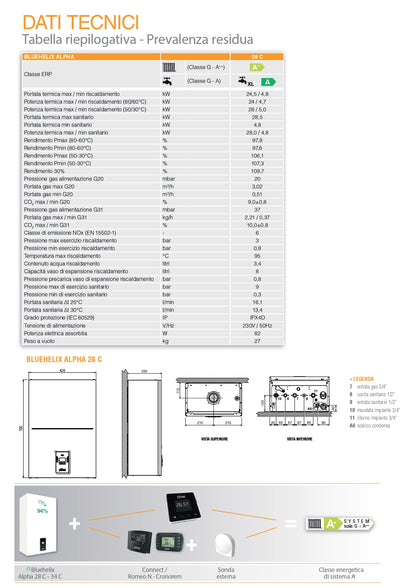 CALDAIA A CONDENSAZIONE ISTANTANEA "BLUEHELIX ALPHA" 08146
