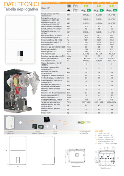 CALDAIA A CONDENSAZIONE ISTANTANEA "BLUEHELIX HITECH RRT"