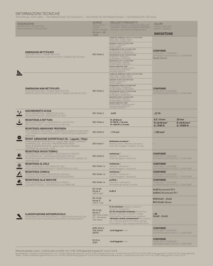 Swisstone | Contract